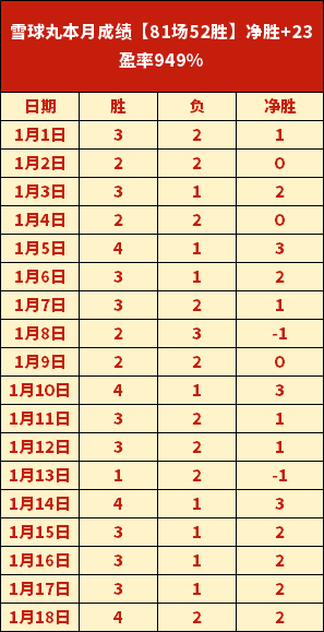 杨瀚森与蒙,古球员发生,争执被出示,万博manbetx体育平台,万博体育官网,万博体育app下载,ManBetX,SPORTS