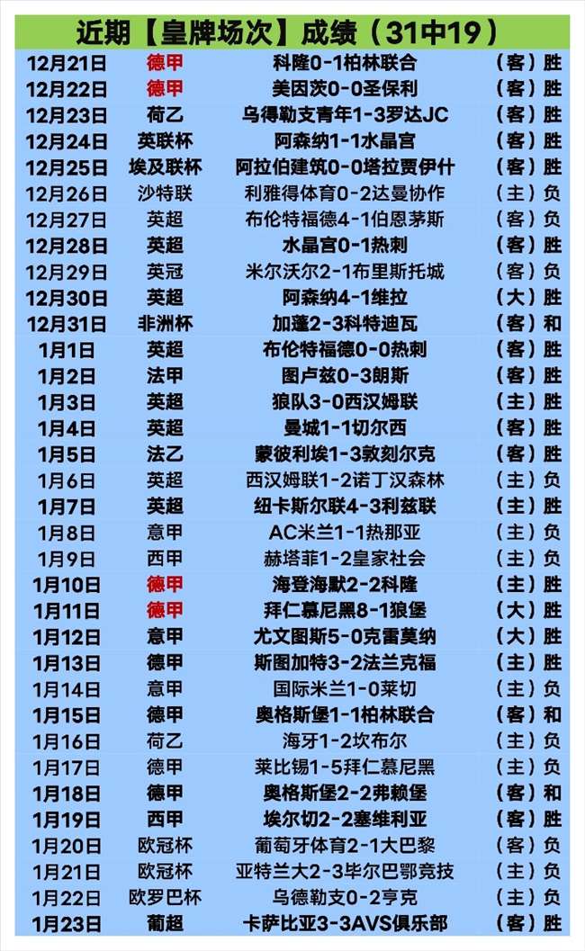 新加坡足总,会长选举启,李小冬将角,万博manbetx体育平台,万博体育官网,万博体育app下载,ManBetX,SPORTS