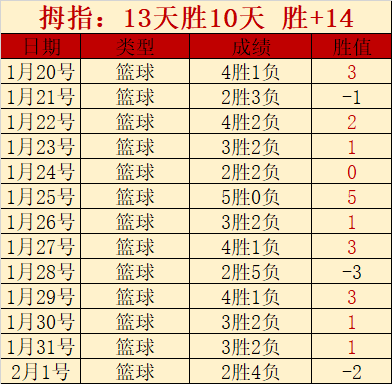 浙江稠州客,场击败广东,男篮,万博manbetx体育平台,万博体育官网,万博体育app下载,ManBetX,SPORTS