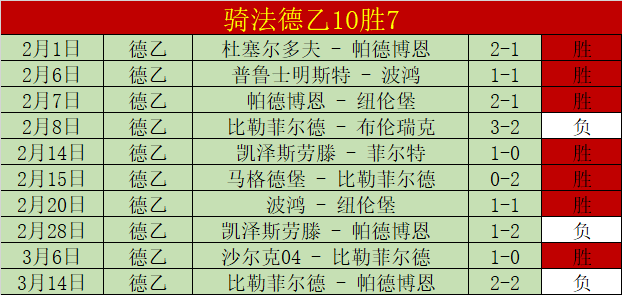 日本男篮一,夜之间,分差距暴露,万博manbetx体育平台,万博体育官网,万博体育app下载,ManBetX,SPORTS