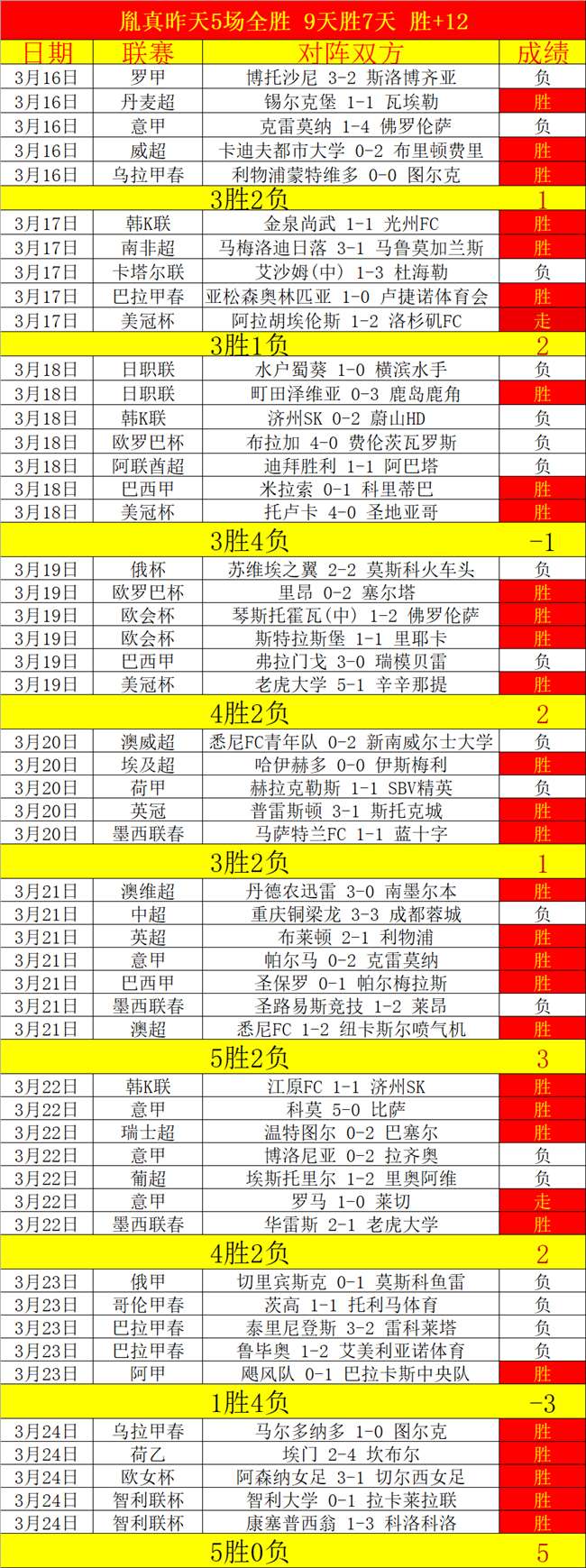 Speakeasy,开发者发布,潜质类魂游,万博manbetx体育平台,万博体育官网,万博体育app下载,ManBetX,SPORTS