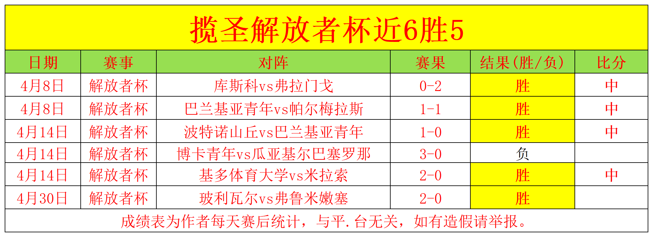 大乐透期号,专家推荐,质合分析前,万博manbetx体育平台,万博体育官网,万博体育app下载,ManBetX,SPORTS
