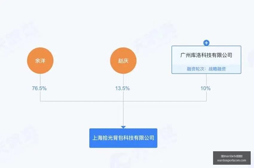 月独家,免费骰子资,源大集结,万博manbetx体育平台,万博体育官网,万博体育app下载,ManBetX,SPORTS