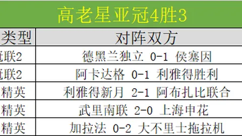 大乐透期号专家推荐：国米强攻分析，北欧海盗看法如何
