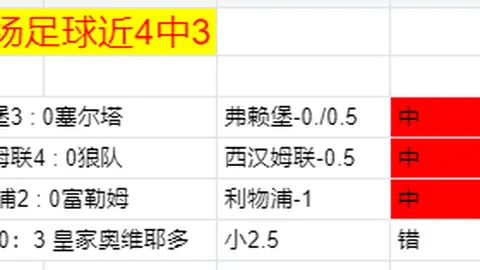万博manbetx体育平台