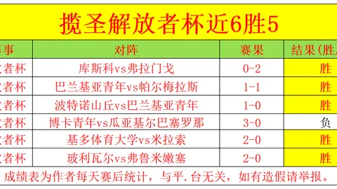 万博manbetx体育平台