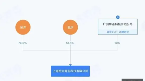 2026年6月，万博manbetx体育平台，独家 免费骰子资源大集结